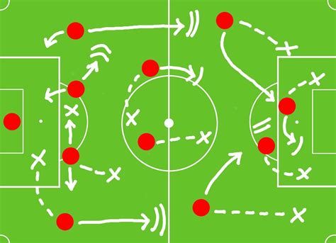 fútbol 11 juego de estrategia